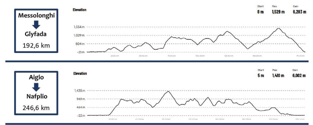 Ανάγλυφα ENG