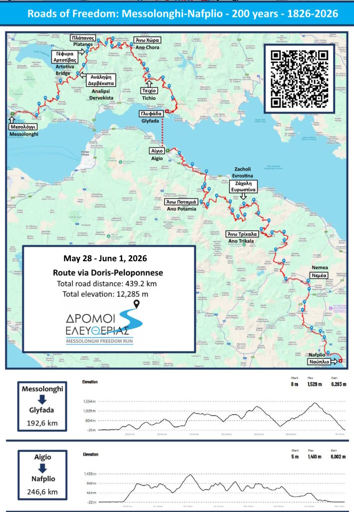 May-June Route-eng-Route