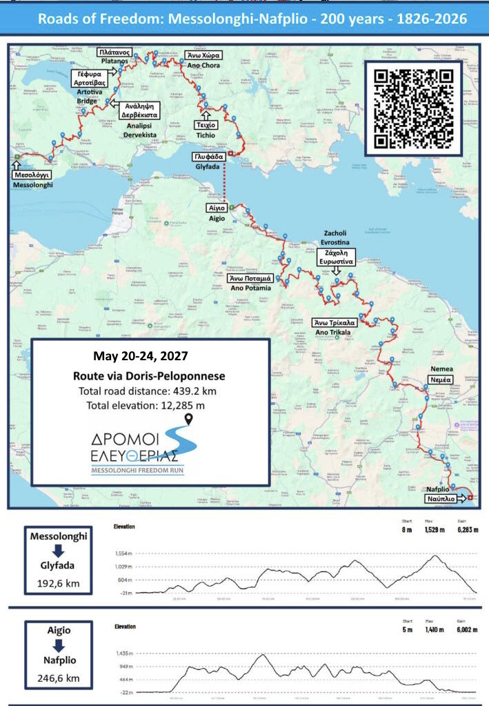 Route 2027 map + heights EN